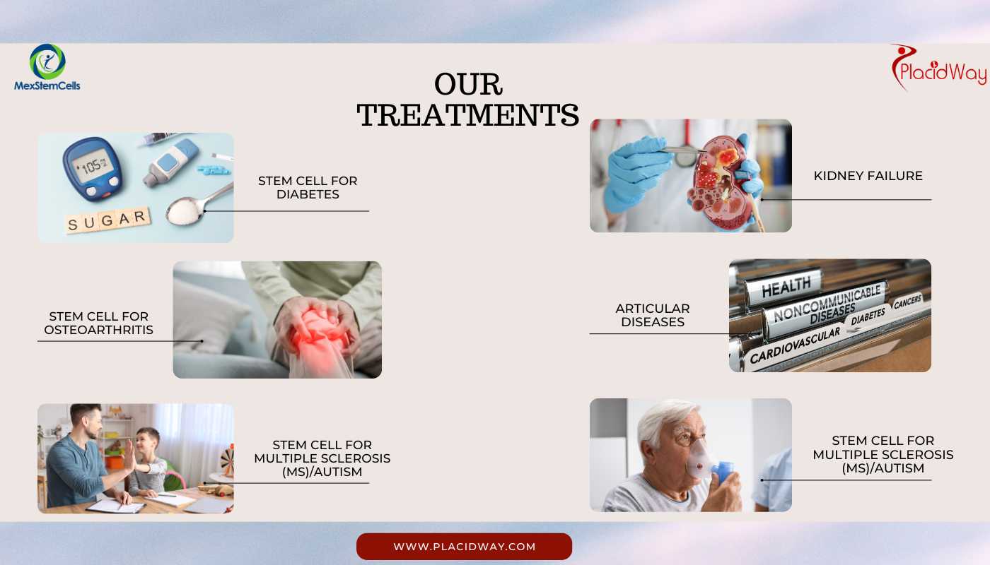 Our Treatments