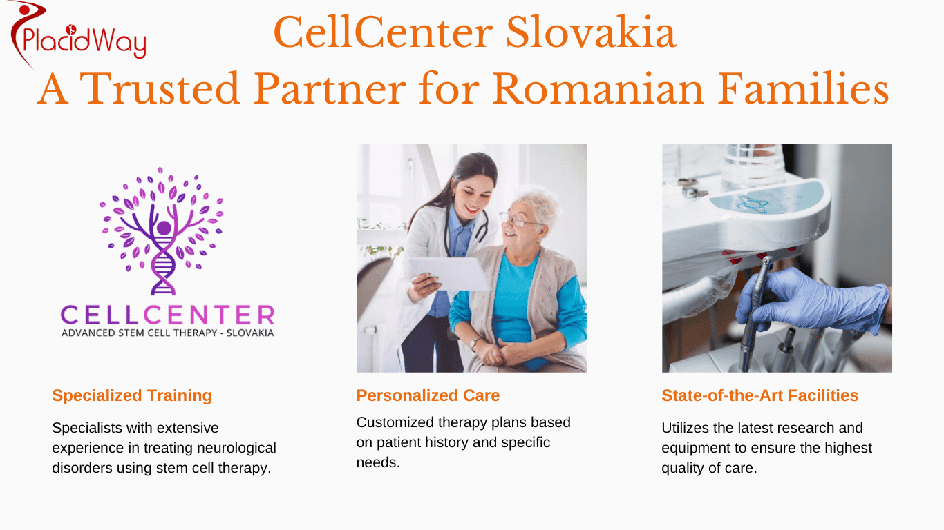 Why Choose CellCenter?