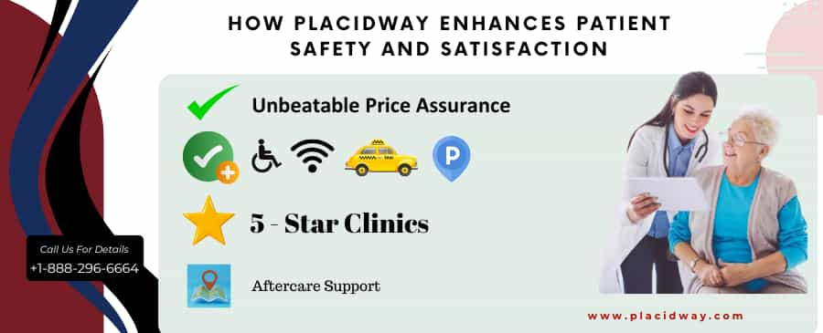 How PlacidWay Enhances Patient Safety and Satisfaction