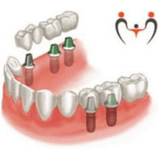 Dental Dynasty