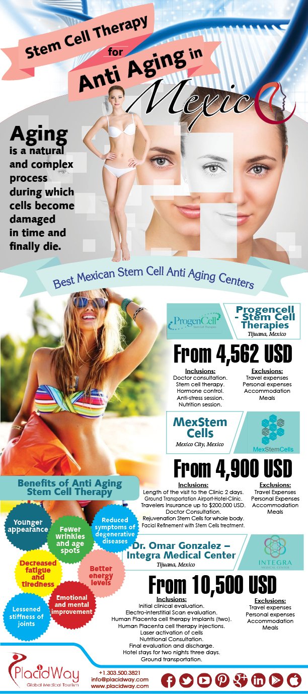 stem cell treatment in mexico