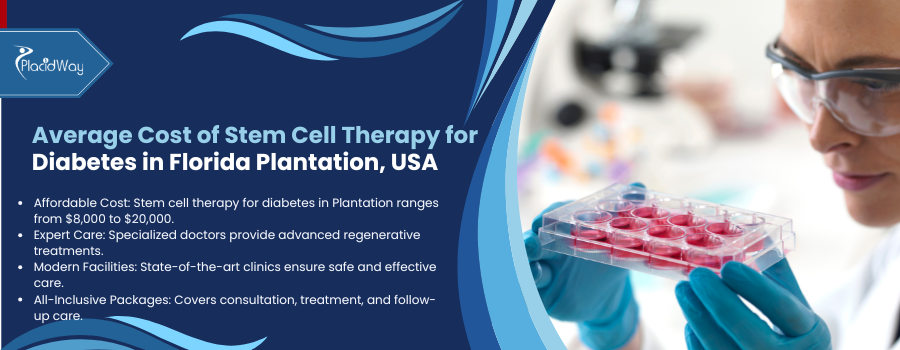 Average Cost of Stem Cell Therapy for Diabetes in Florida Plantation, USA