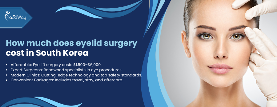 Eyelid Surgery Costs in South Korea