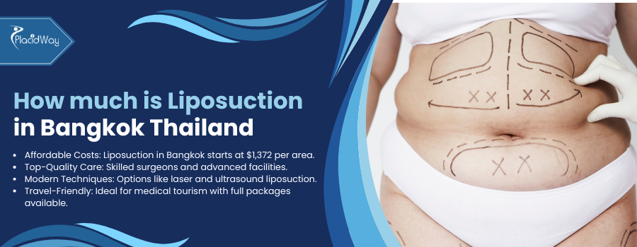 Liposuction in Bangkok Thailand