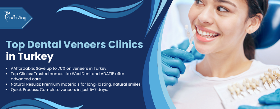 Top Dental Veneers Clinics in Turkey