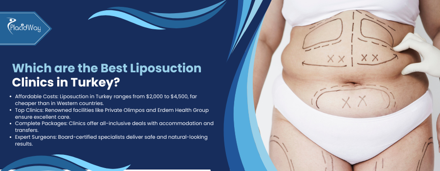 Best Liposuction Clinics in Turkey