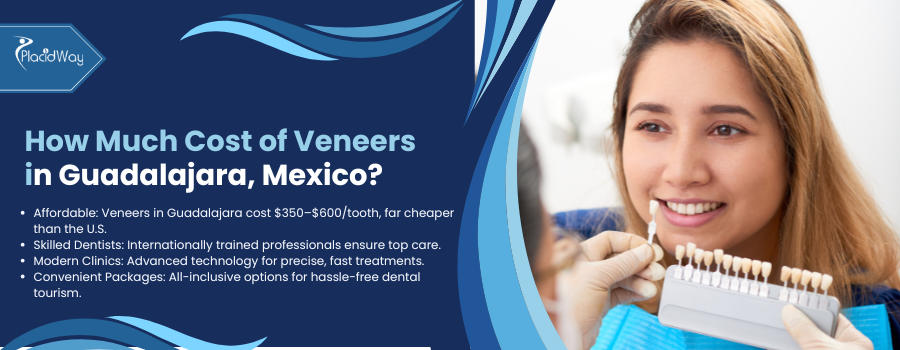 Cost of Veneers in Guadalajara, Mexico?