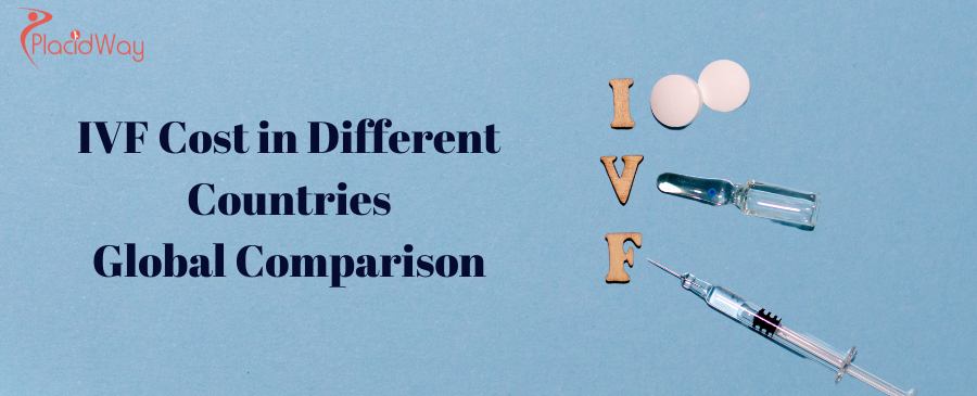 Cost Of Ivf